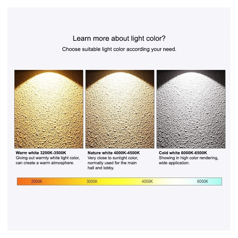 LED wire bulb gallery image