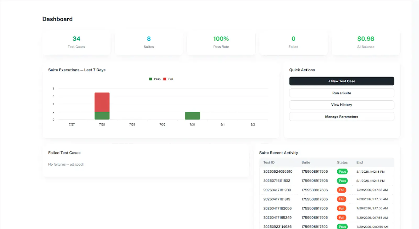AutomationCodeless screenshot 1