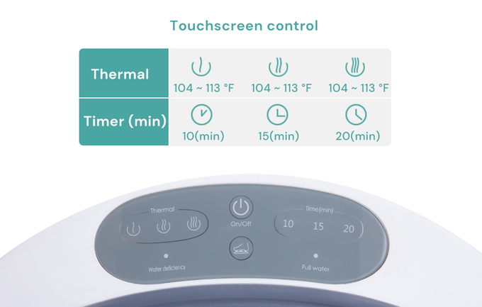 oFlexiSpa™ gallery image