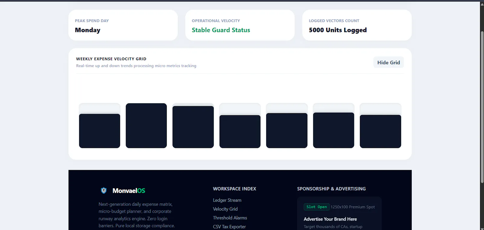 Monvael : Expense Burn Rate Calulator screenshot 3