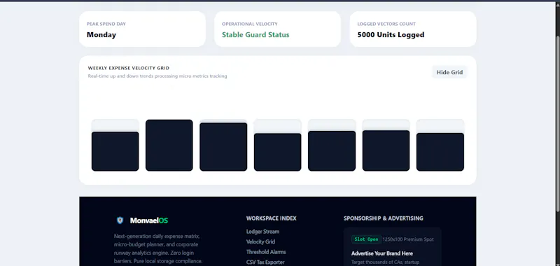 Monvael : Expense Burn Rate Calulator screenshot 3