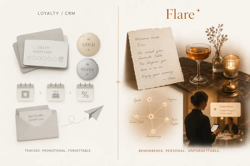 Flare screenshot 1