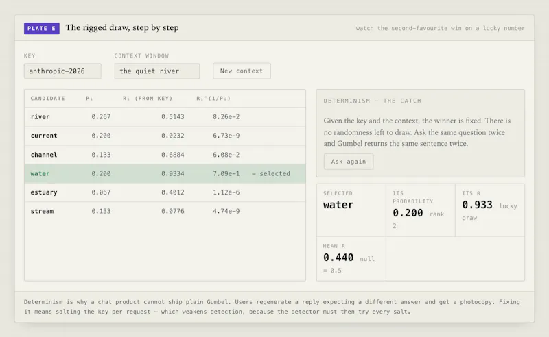 The Green List screenshot 3