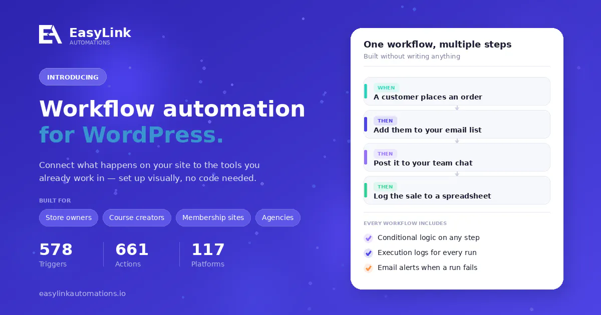 EasyLink Automations gallery image