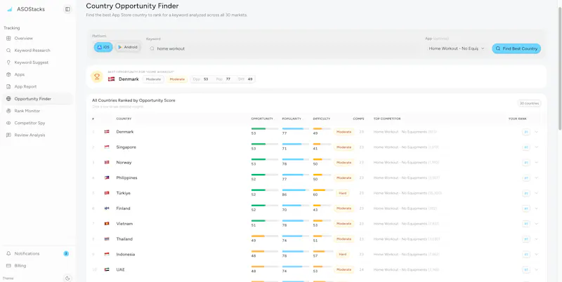 ASOStacks screenshot 4