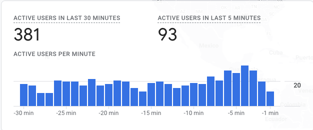 Generador de fuentes de Instagram - Genere fuentes únicas para su bio y publicaciones de Instagram media 4