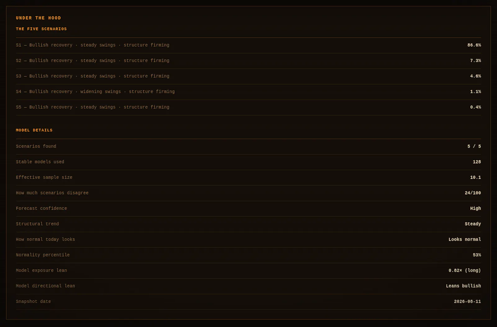 The Orange Terminal screenshot 3
