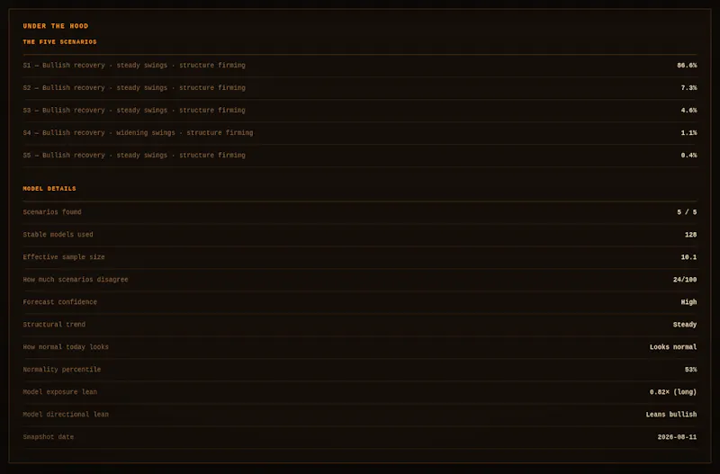 The Orange Terminal screenshot 3