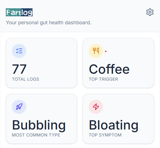 FartLog gallery image