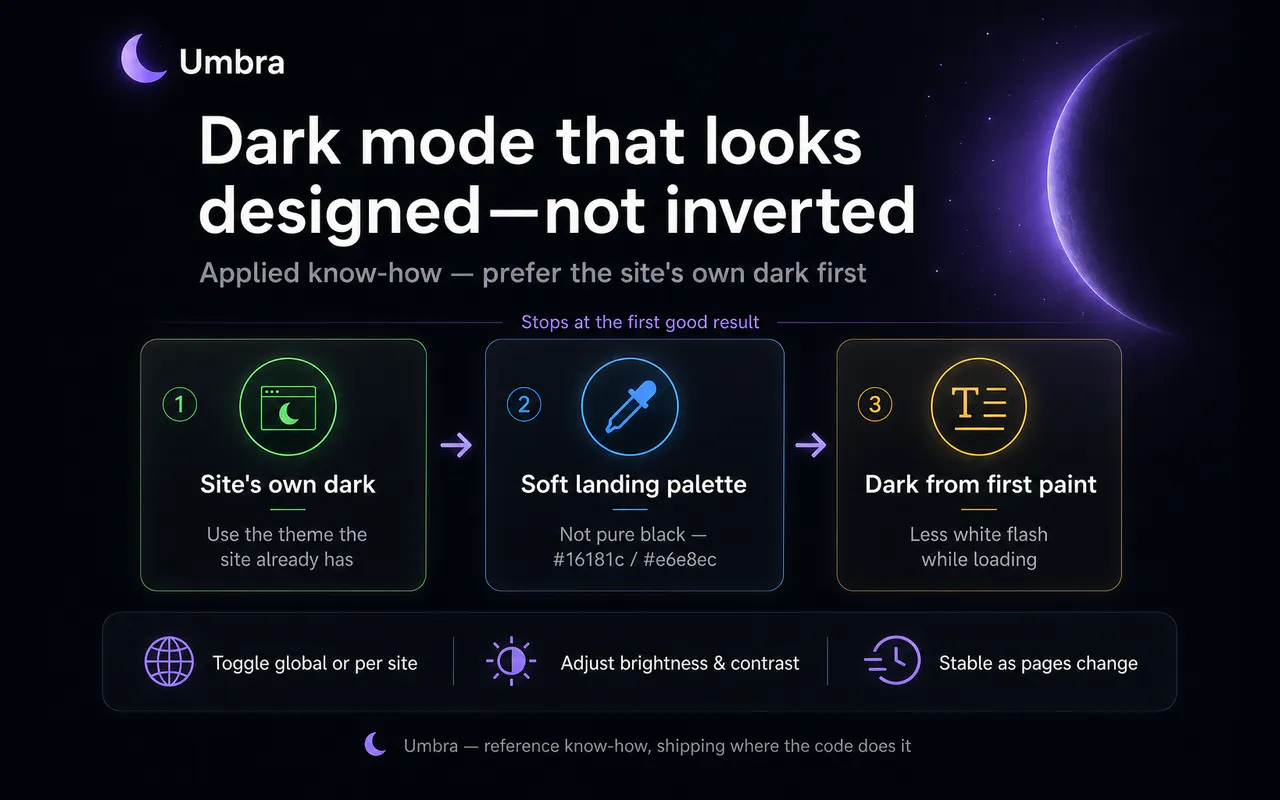 Umbra gallery image