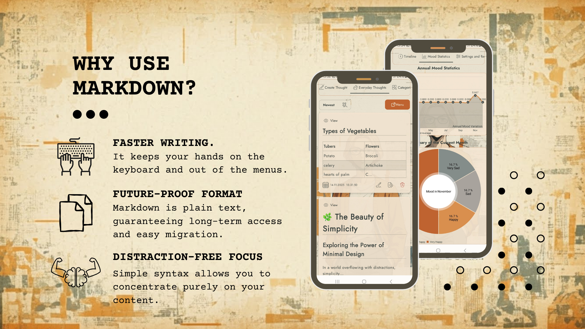 Mind Droplet - Screenshot 5 showing product features and functionality