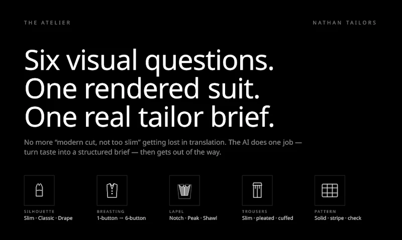 Suit Style Generator by Nathan Tailors  screenshot 3
