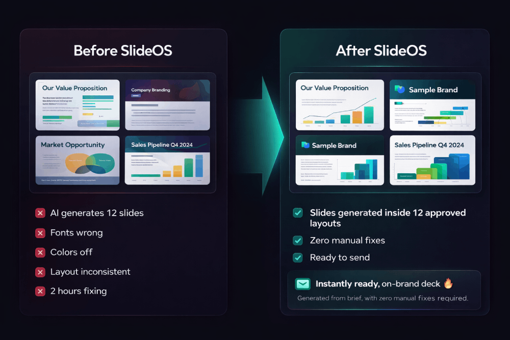 SlideOS gallery image