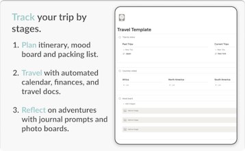Notion Travel Dashboard gallery image