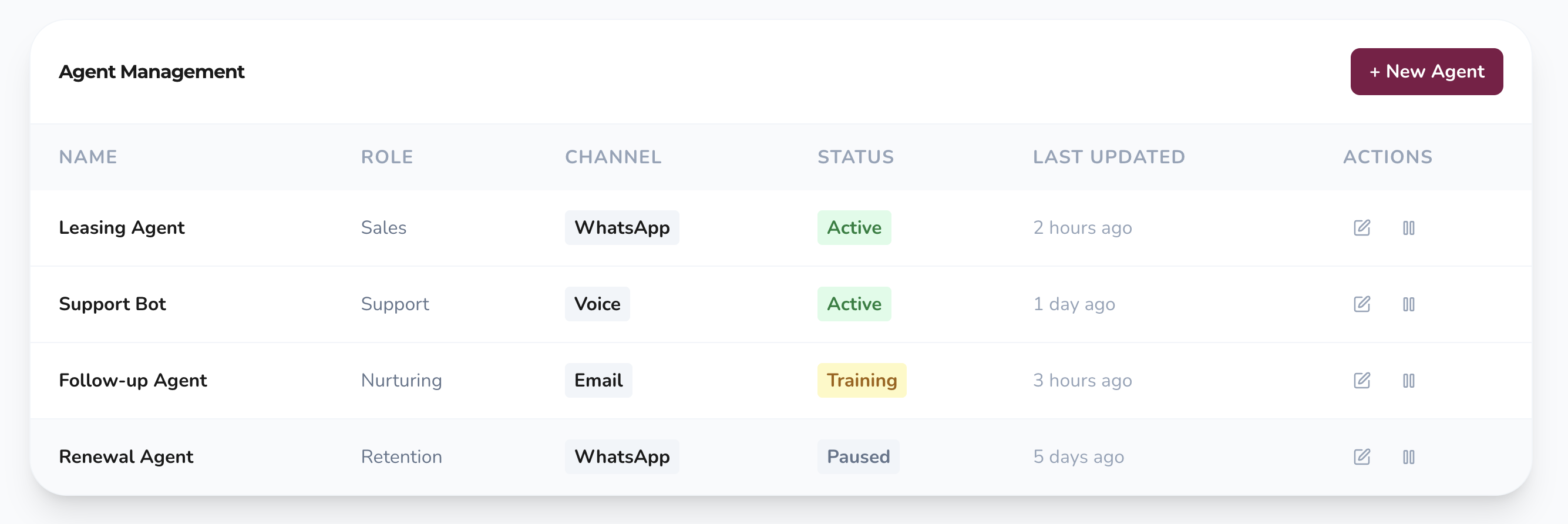 MonkSpaces.Ai gallery image