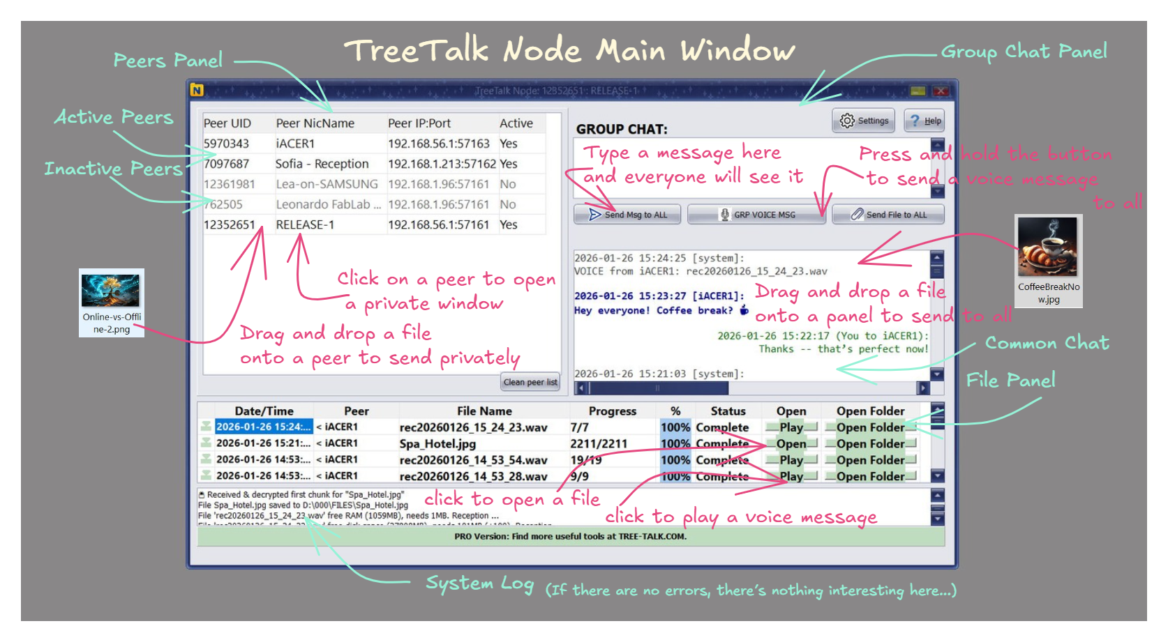TreeTalk Node gallery image