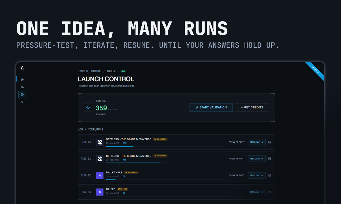 Launch Control by ReadySetLaunch gallery image