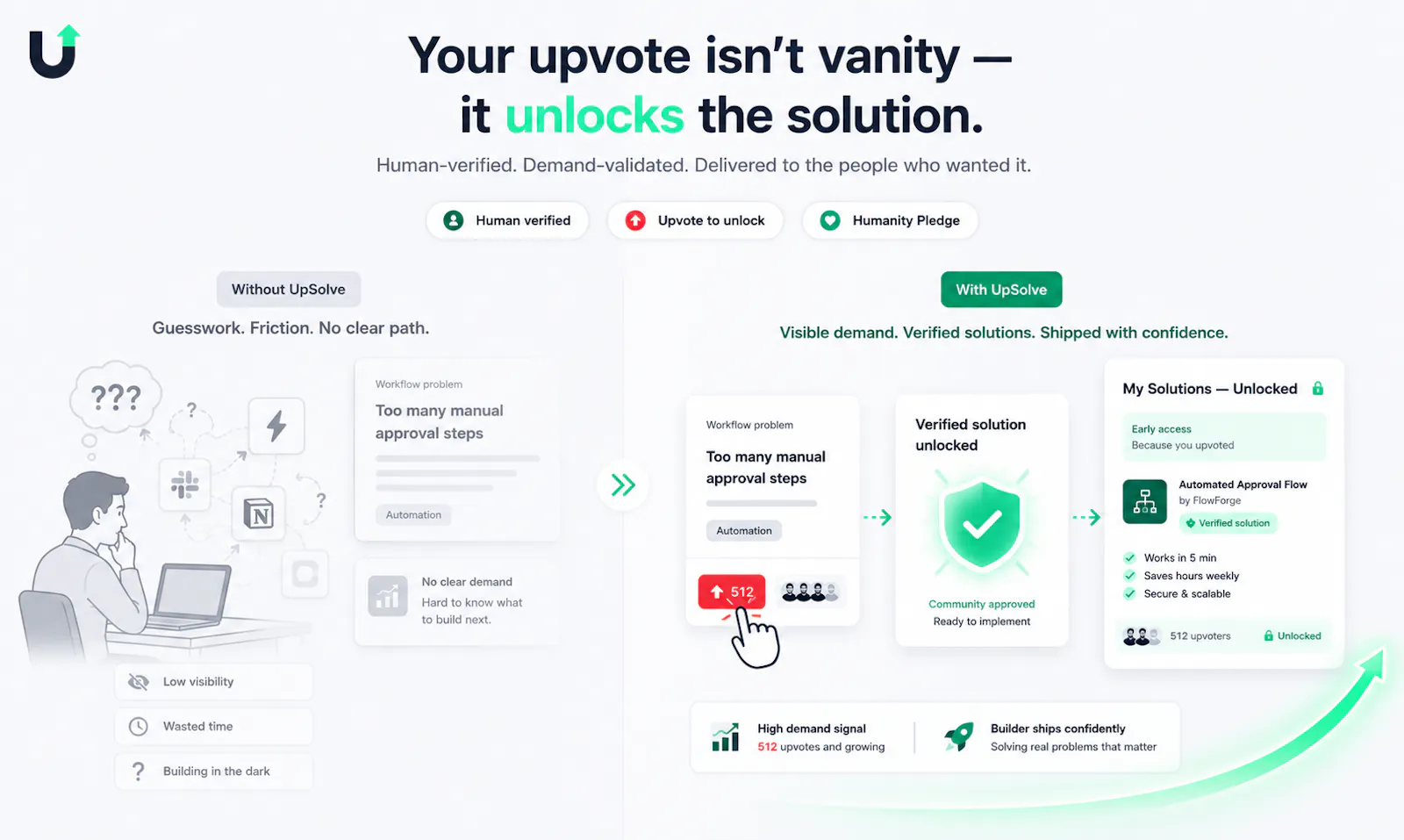 UpSolve screenshot 3