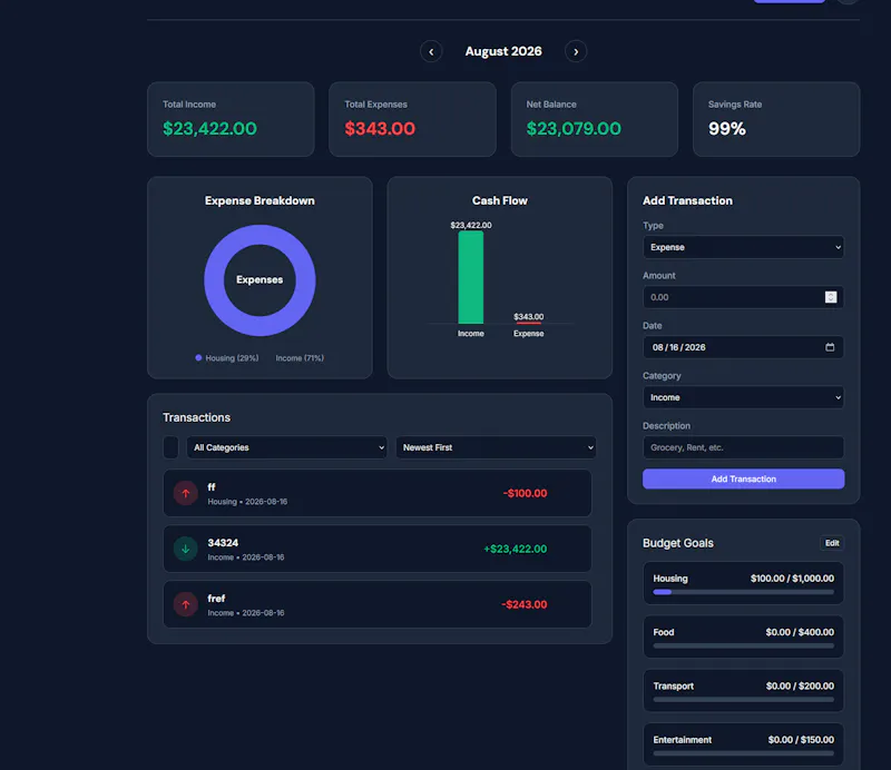 FinanceFlow screenshot 3