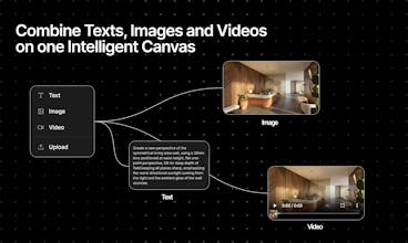 Perspectia gallery image