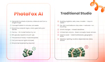 PhotoFox AI gallery image