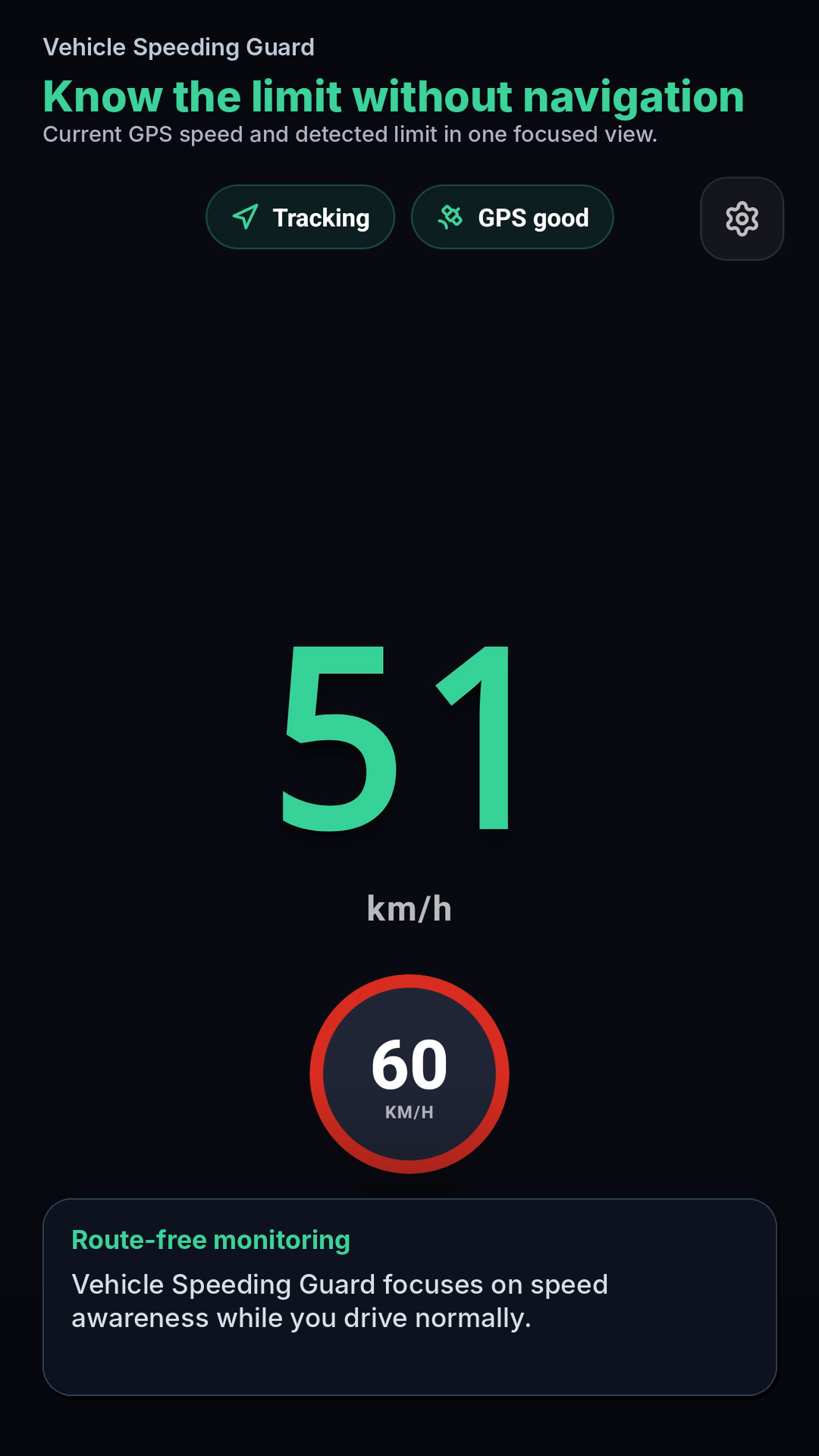 Vehicle Speeding Guard gallery image