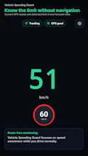 Vehicle Speeding Guard gallery image