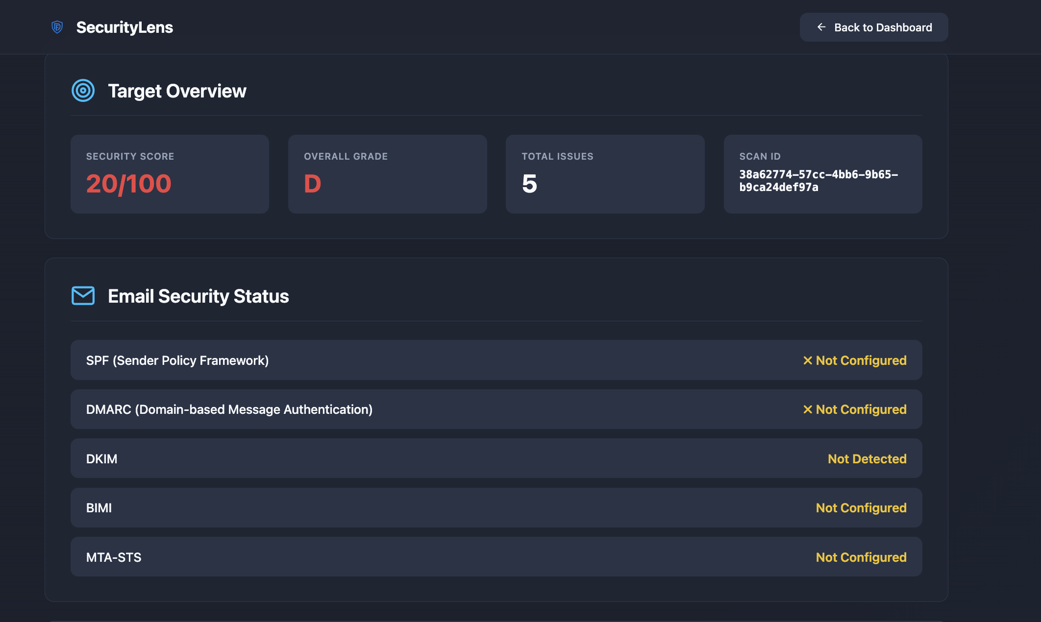 SecurityLens gallery image