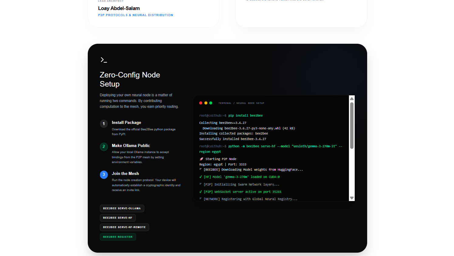 Coithub gallery image