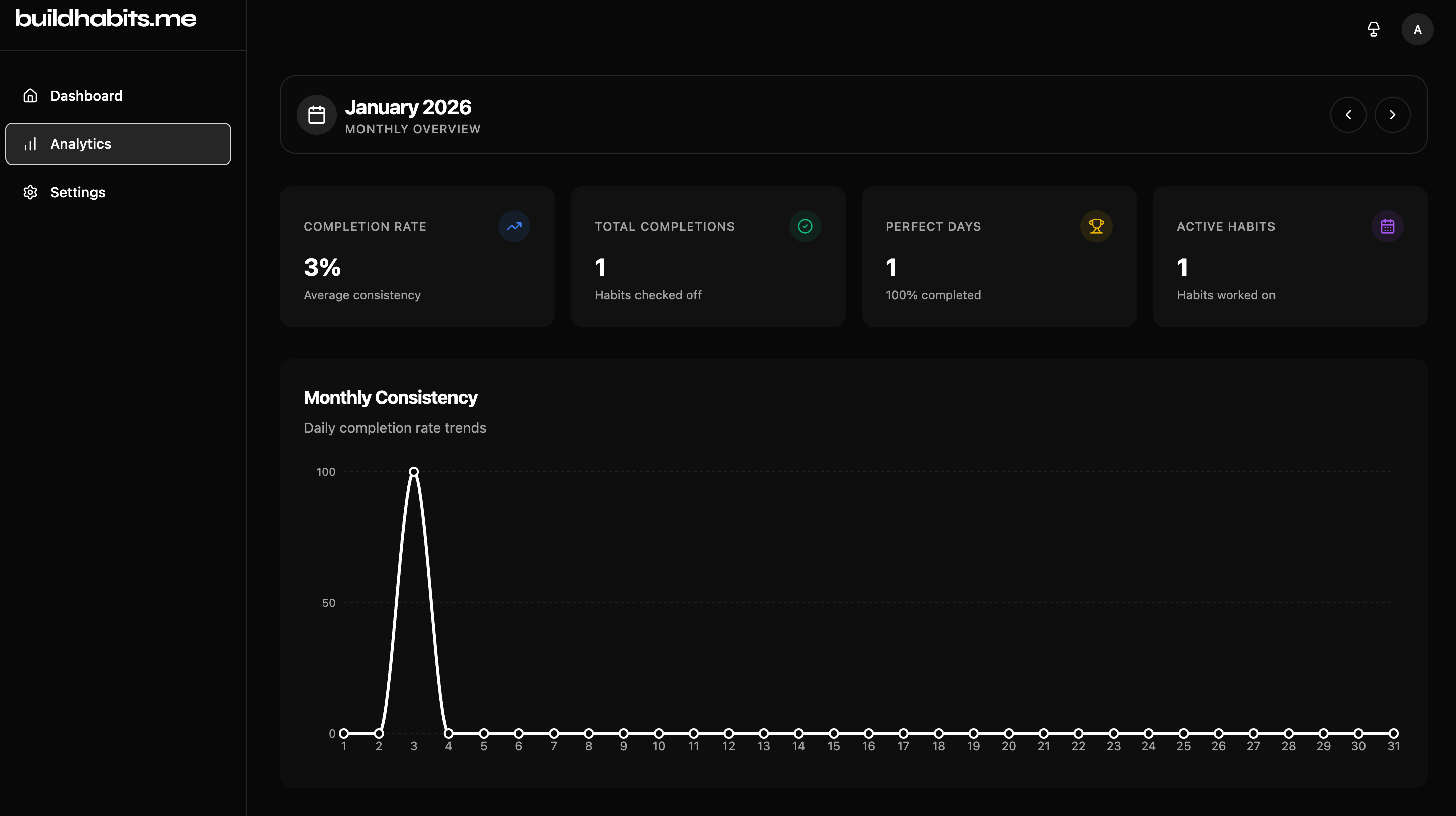 BuildHabits.me - Screenshot 4 showing product features and functionality