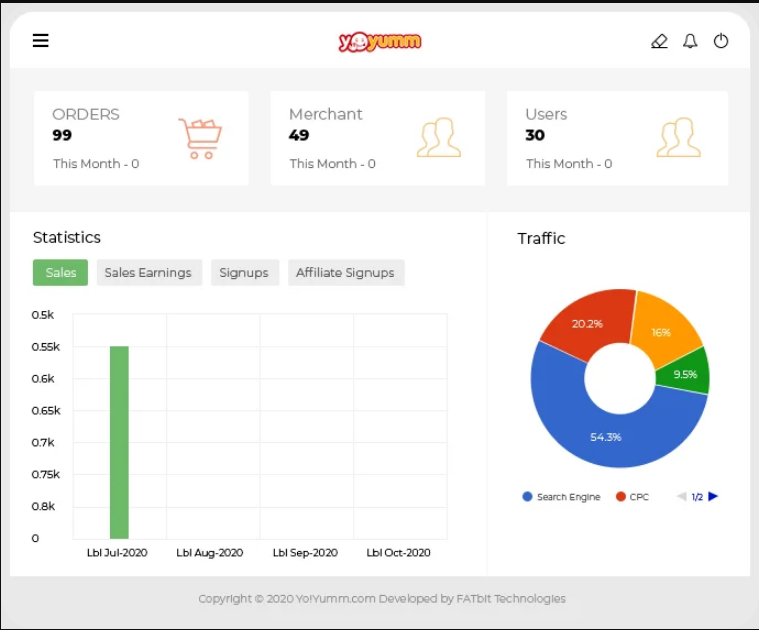 Yo!Yumm gallery image