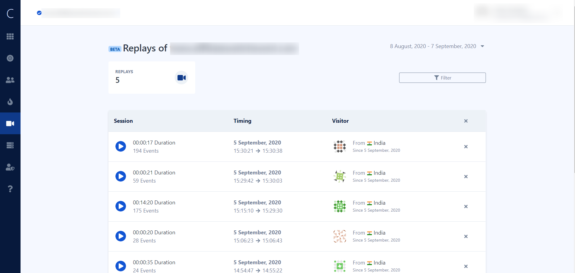 Clickely gallery image