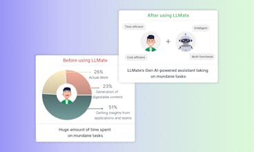 LLMate gallery image