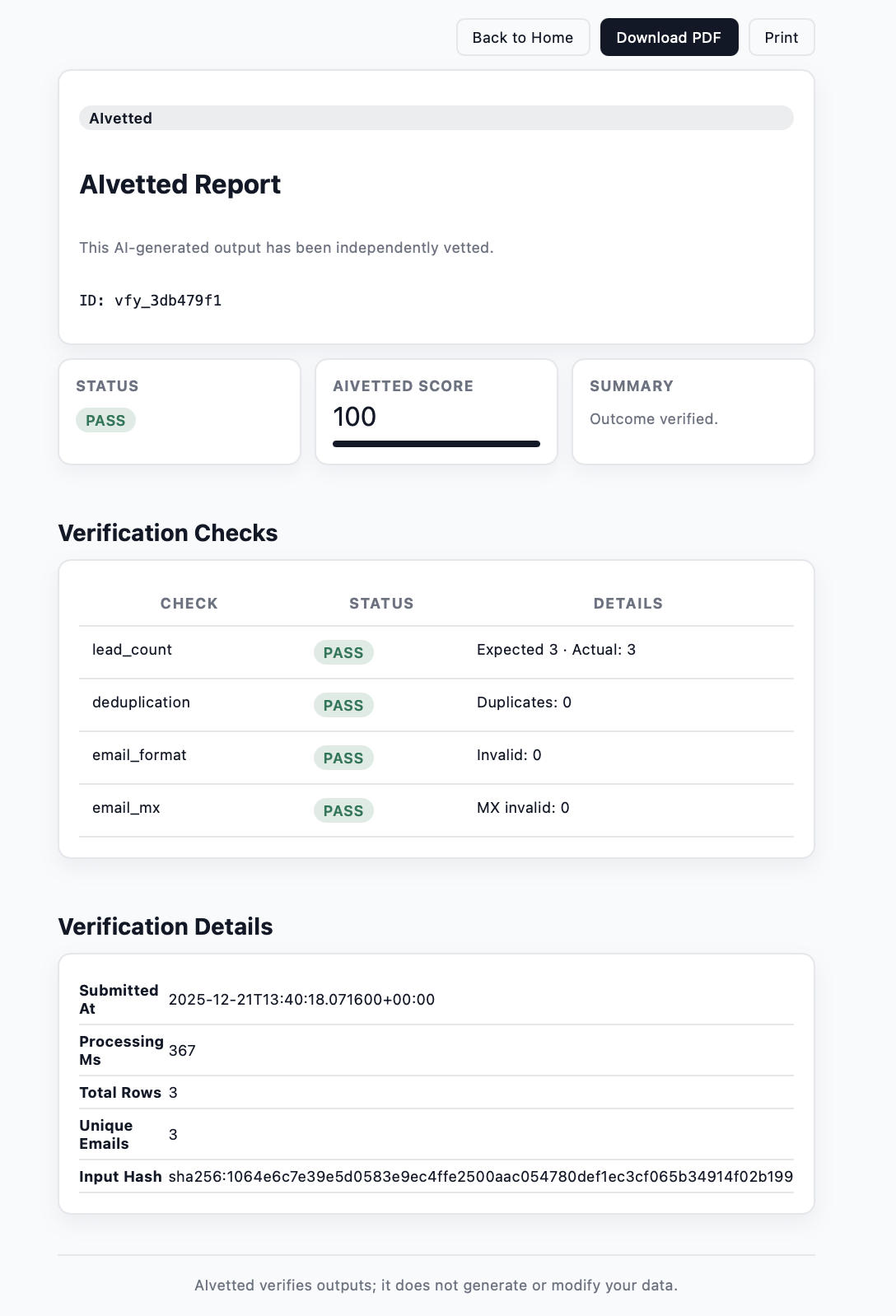 AIvetted gallery image