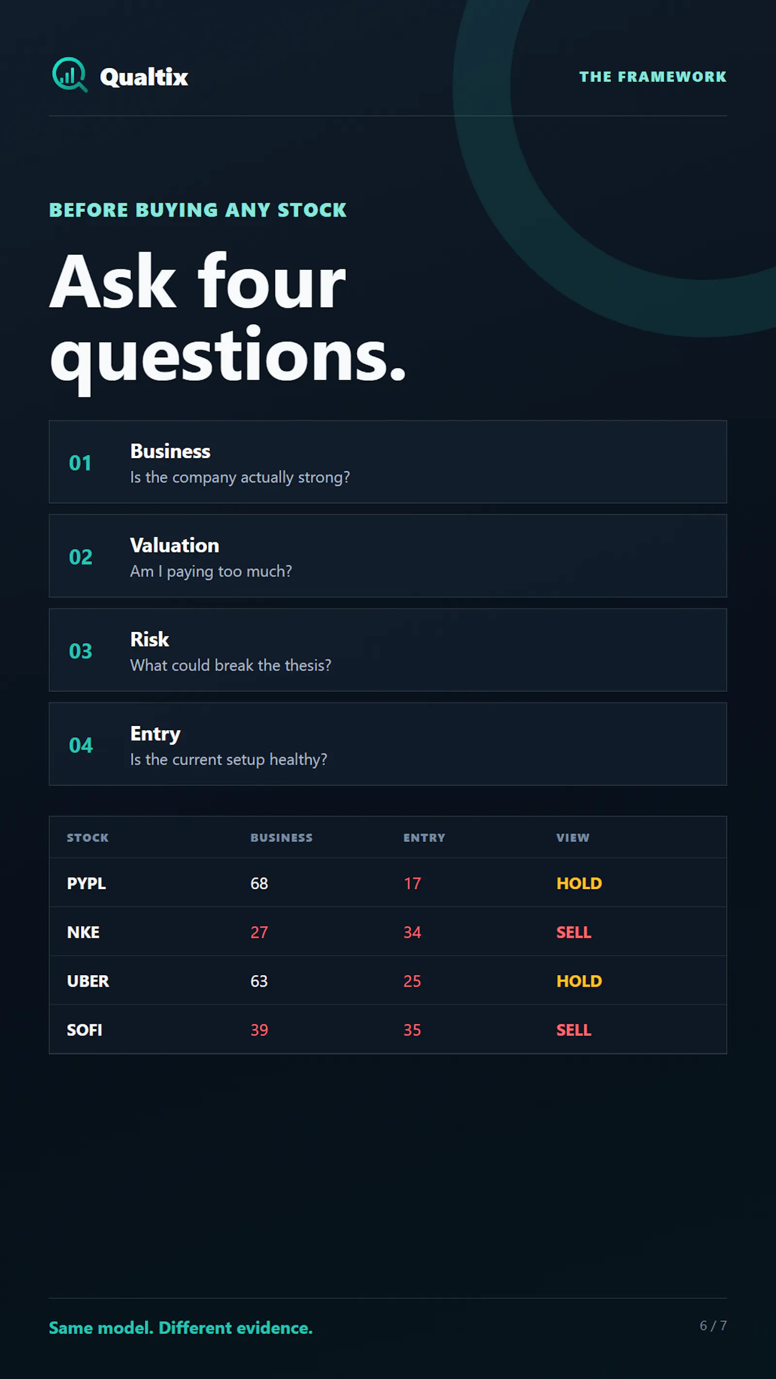 Qualtix screenshot 14
