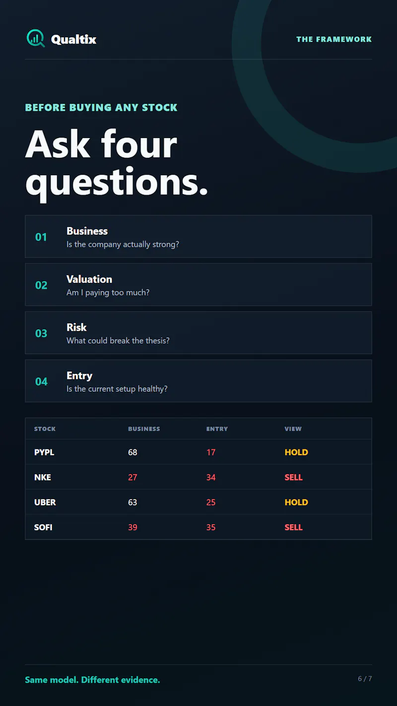 Qualtix screenshot 14