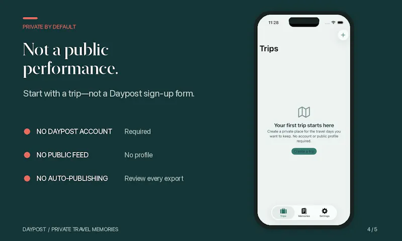 Daypost screenshot 1