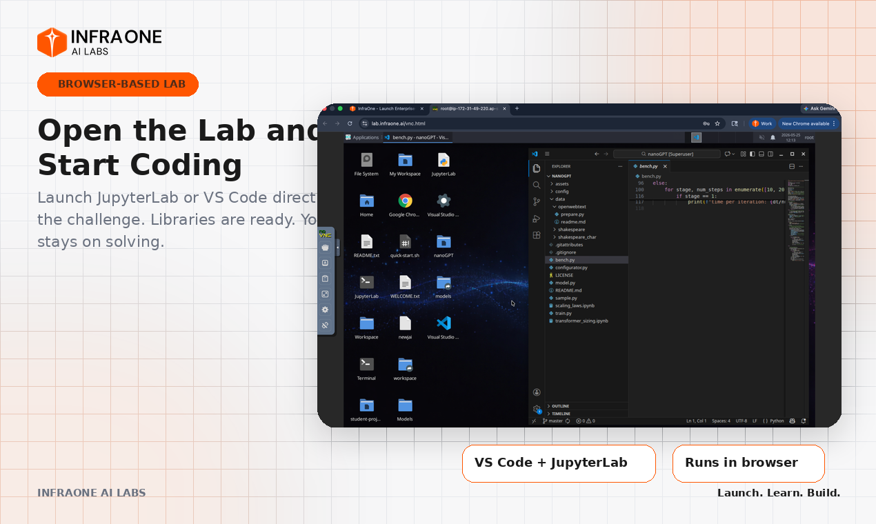 InfraOne AI Labs gallery image
