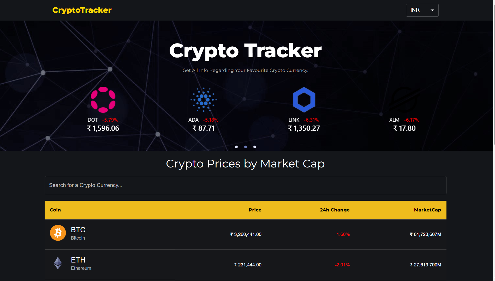 Cryptotracker