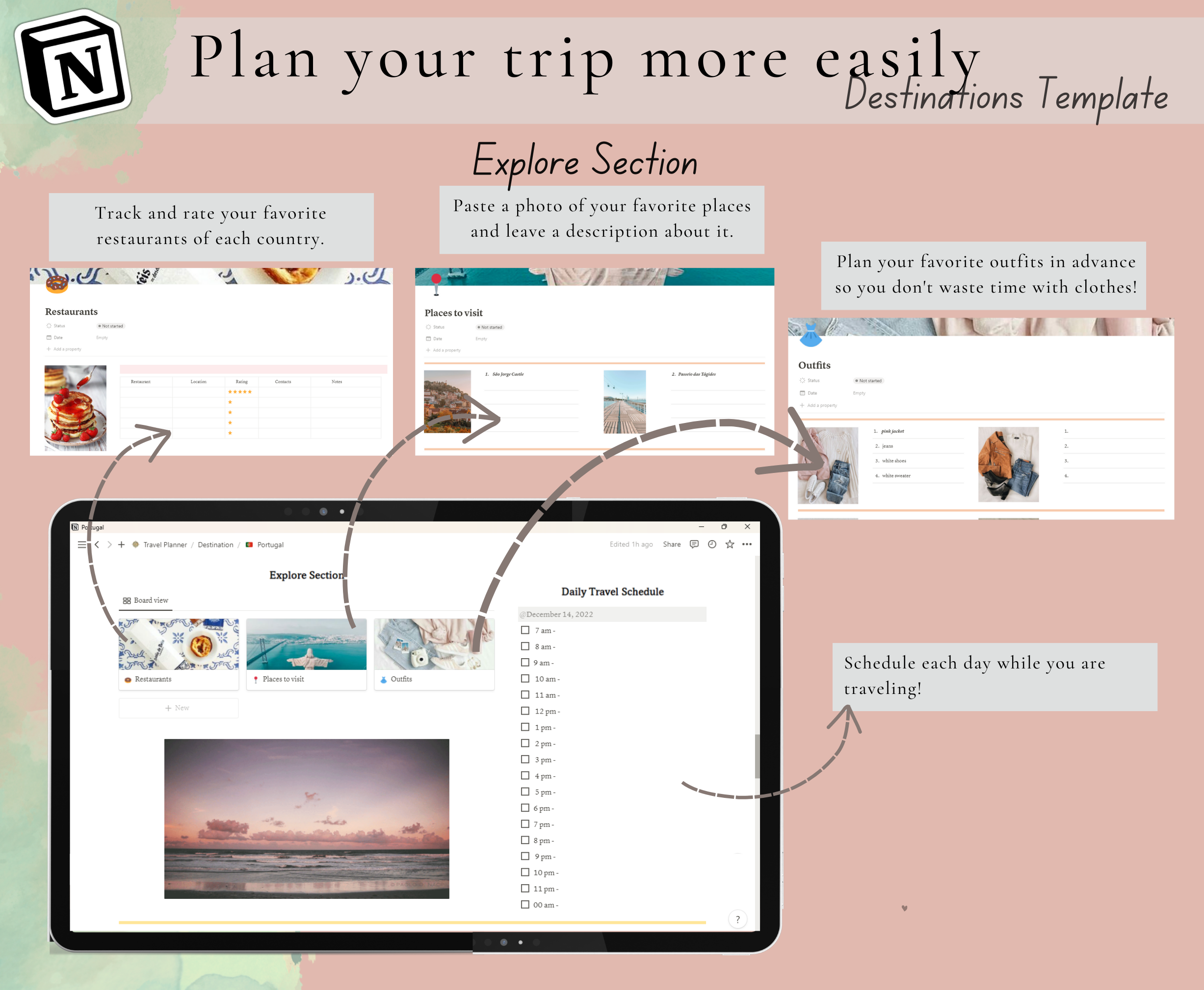 Begriff |Reiseplaner - Begriffe Trip Planer Dashboard, Reise, Begriffspackliste Medien 3