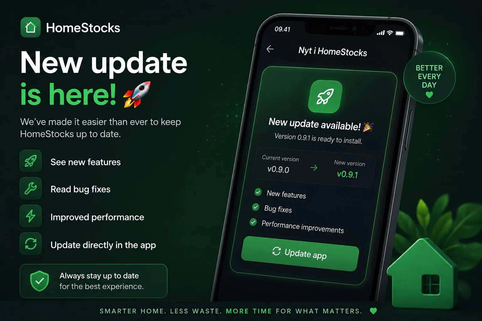 HomeStocks BETA gallery image