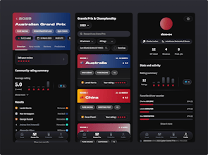 Overtakes gallery image