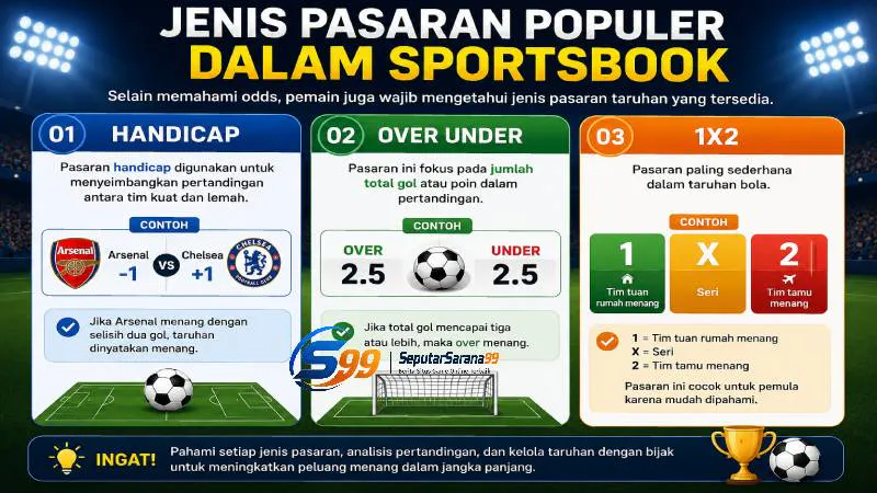 Berita SeputarSarana99 Situs GamesOnline gallery image