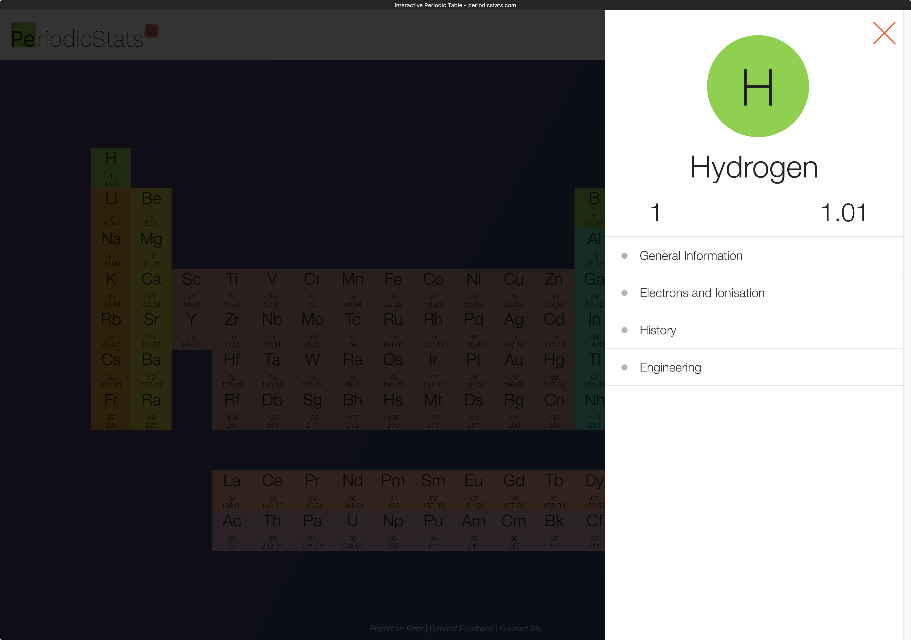 Periodic Stats gallery image