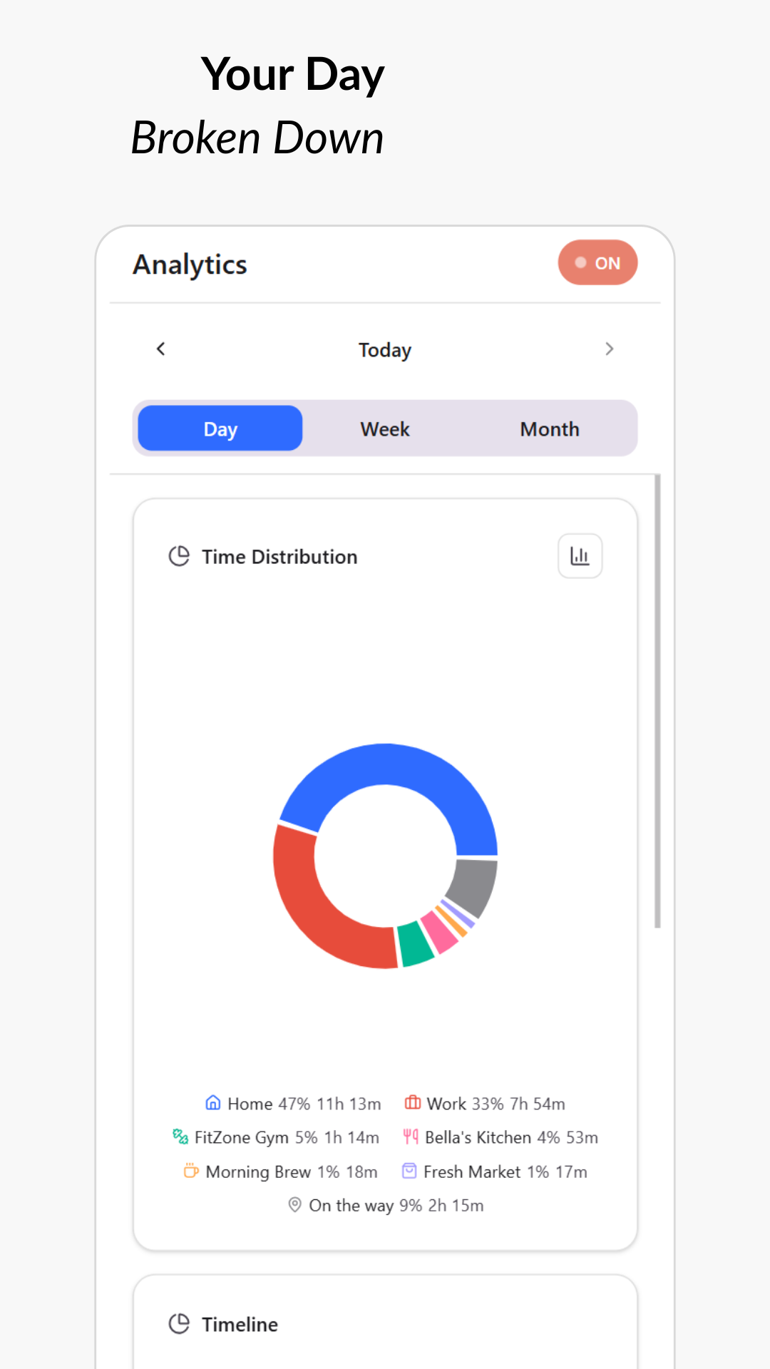 TimeLoc - Private Location Timeline - Screenshot 4 showing product features and functionality