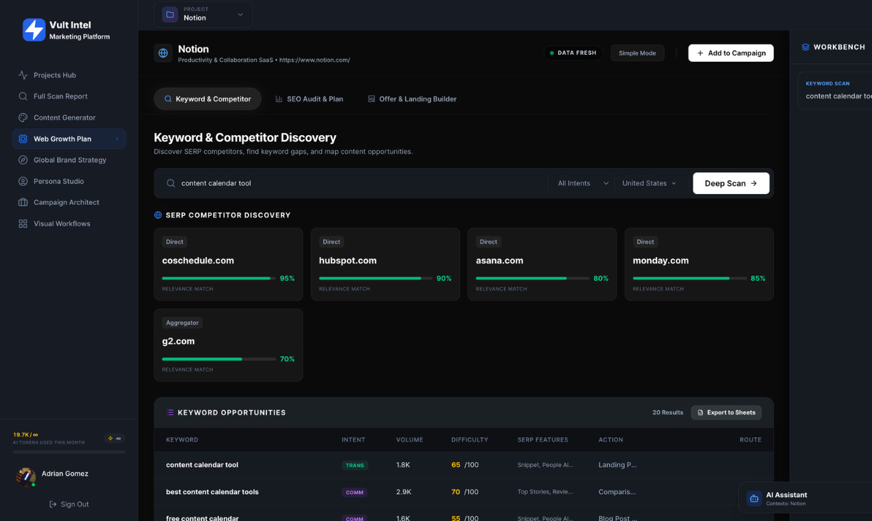 Vult Intel | Marketing Platform gallery image