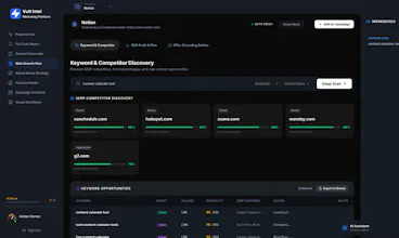 Vult Intel | Marketing Platform gallery image