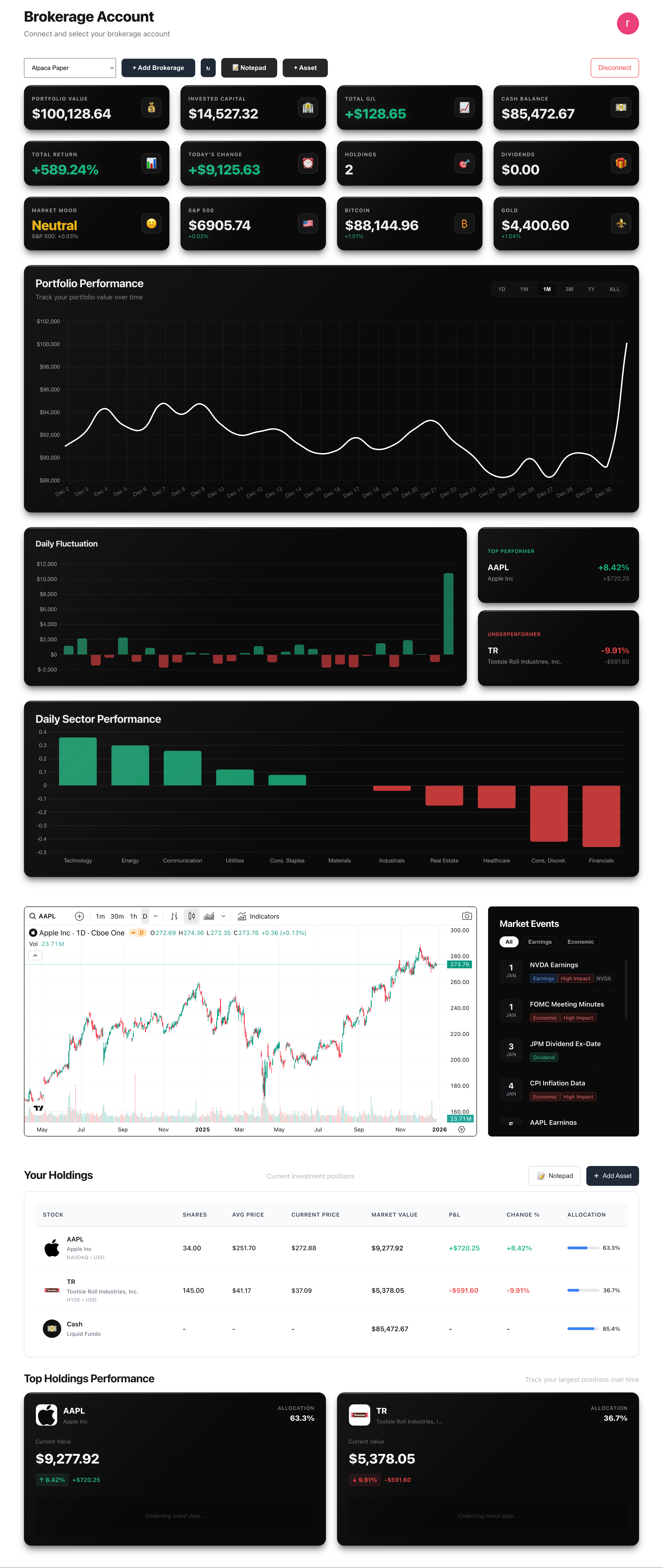 UnifyTrades - Screenshot 2 showing product features and functionality