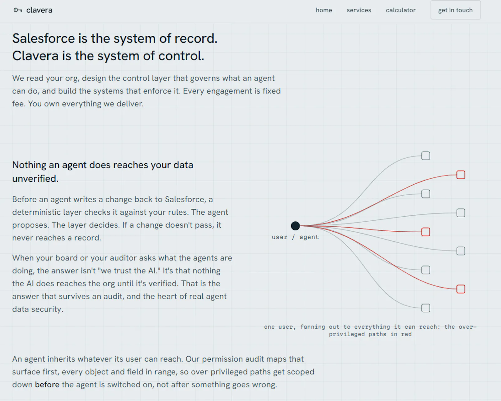 Clavera AI  screenshot 2