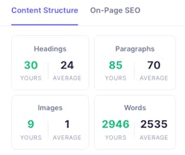 RankReady - GEO & SEO Content Opimizer gallery image